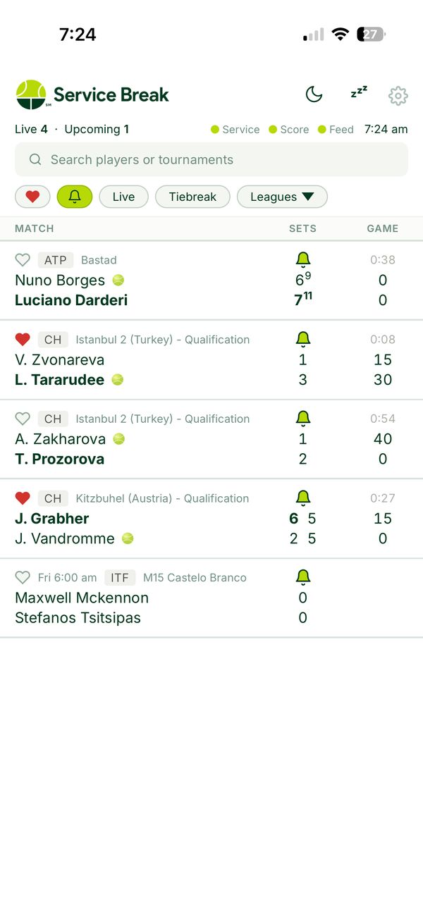 Filter for alerts matches — Service Break iPhone screenshot